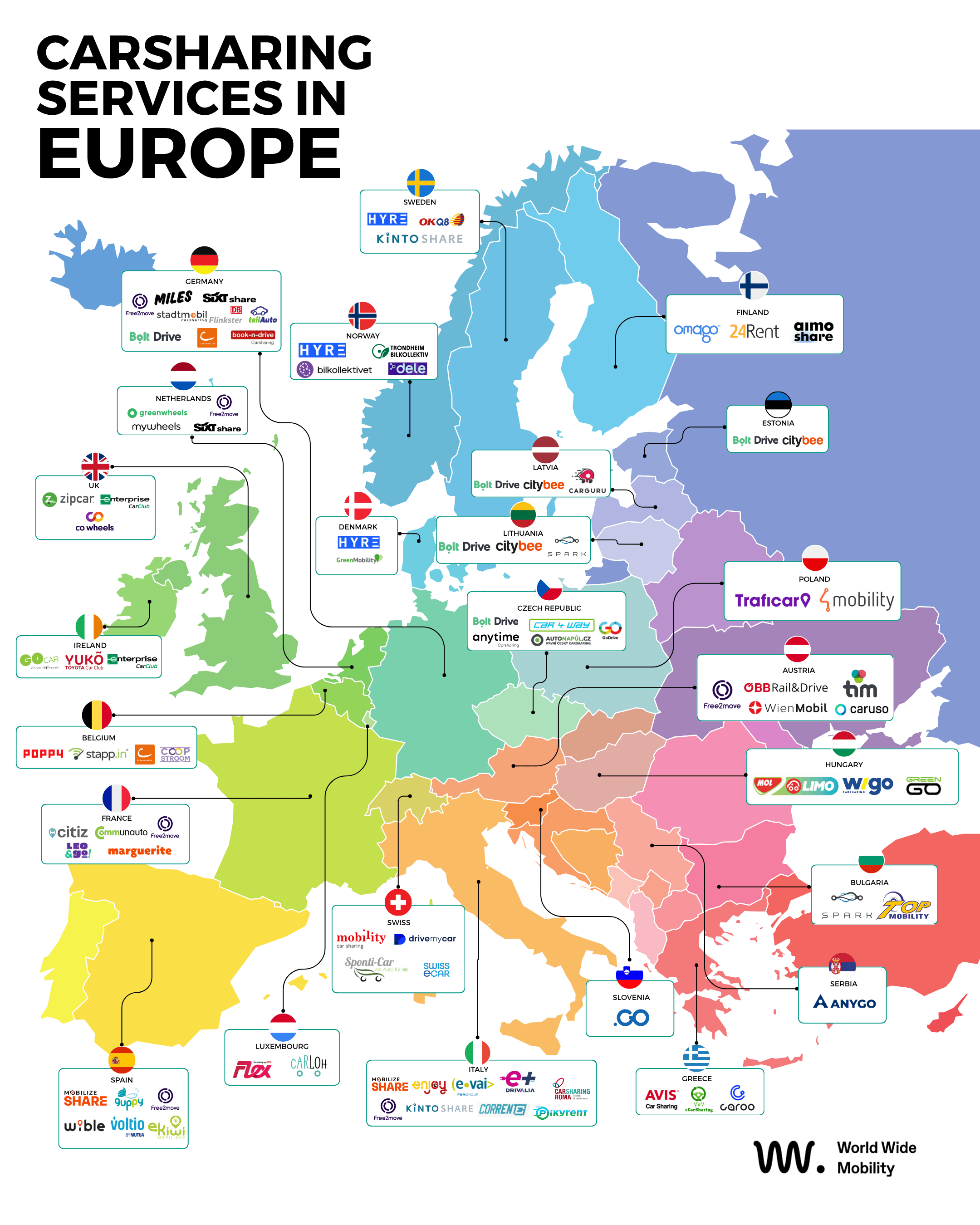 The map visually displays all active carsharing services in Europe, allowing users to quickly identify which operators are present in each country and how they are geographically distributed.