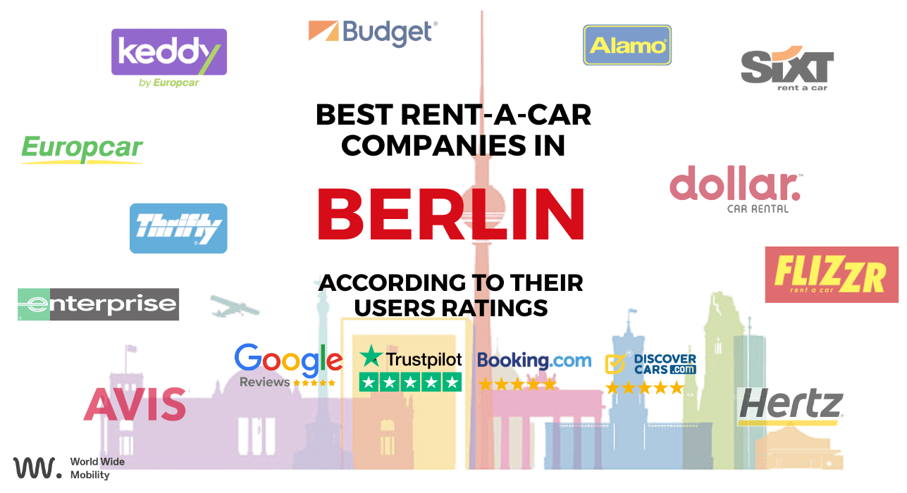 Top rent a car companies in Berlin according to user ratings and reviews