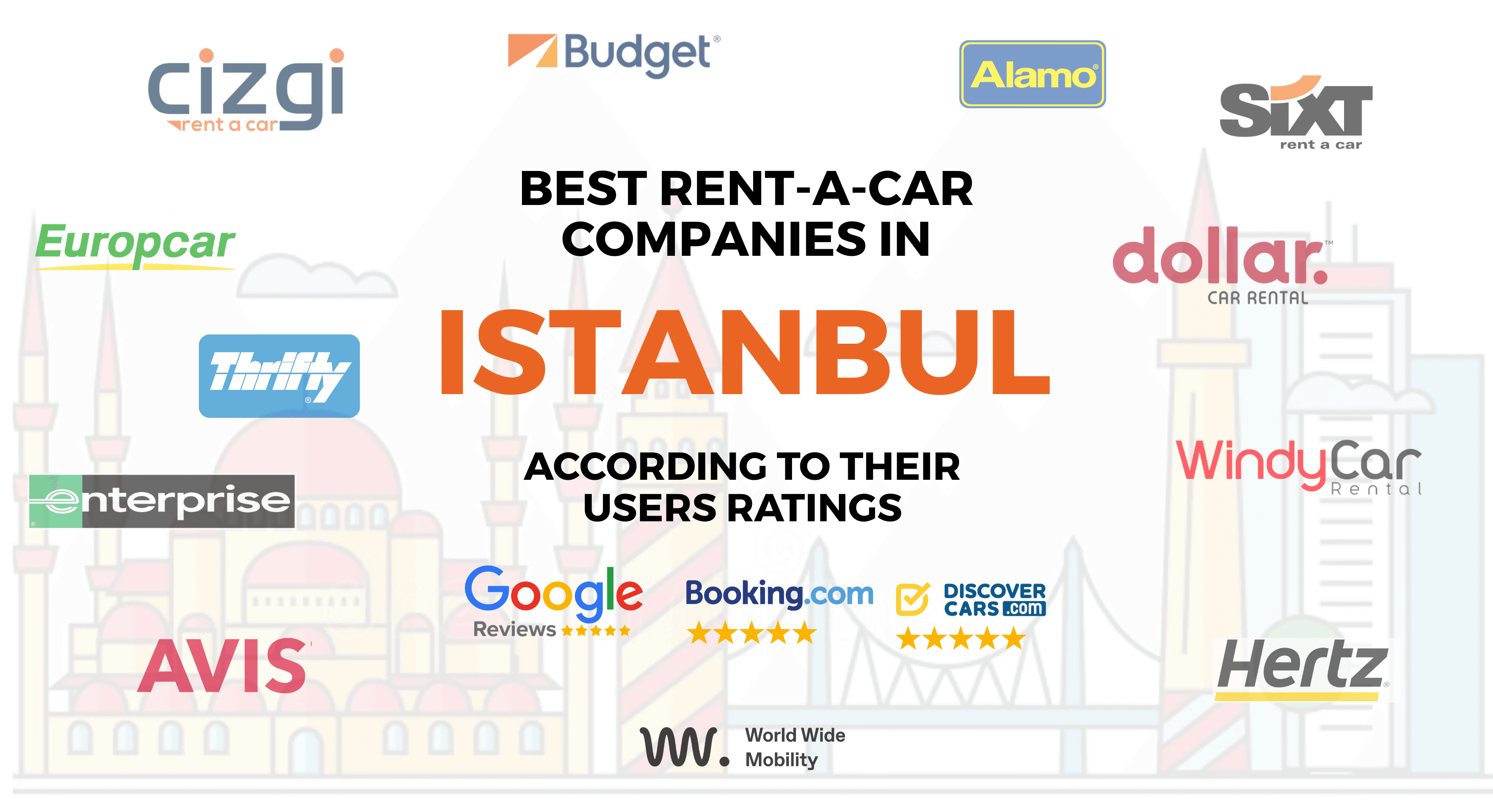Cover image showing the best car rental companies in Istanbul, including Cizgi, Sixt, Enterprise, Avis, Hertz and Europcar, highlighting user ratings from platforms like Google, Booking.com and DiscoverCars.