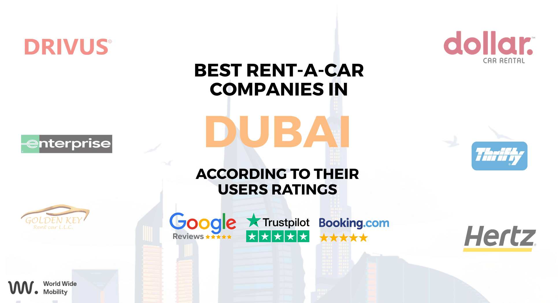 Cover image showing the best rent-a-car companies in Dubai according to user ratings, featuring logos of leading international and local rental brands.