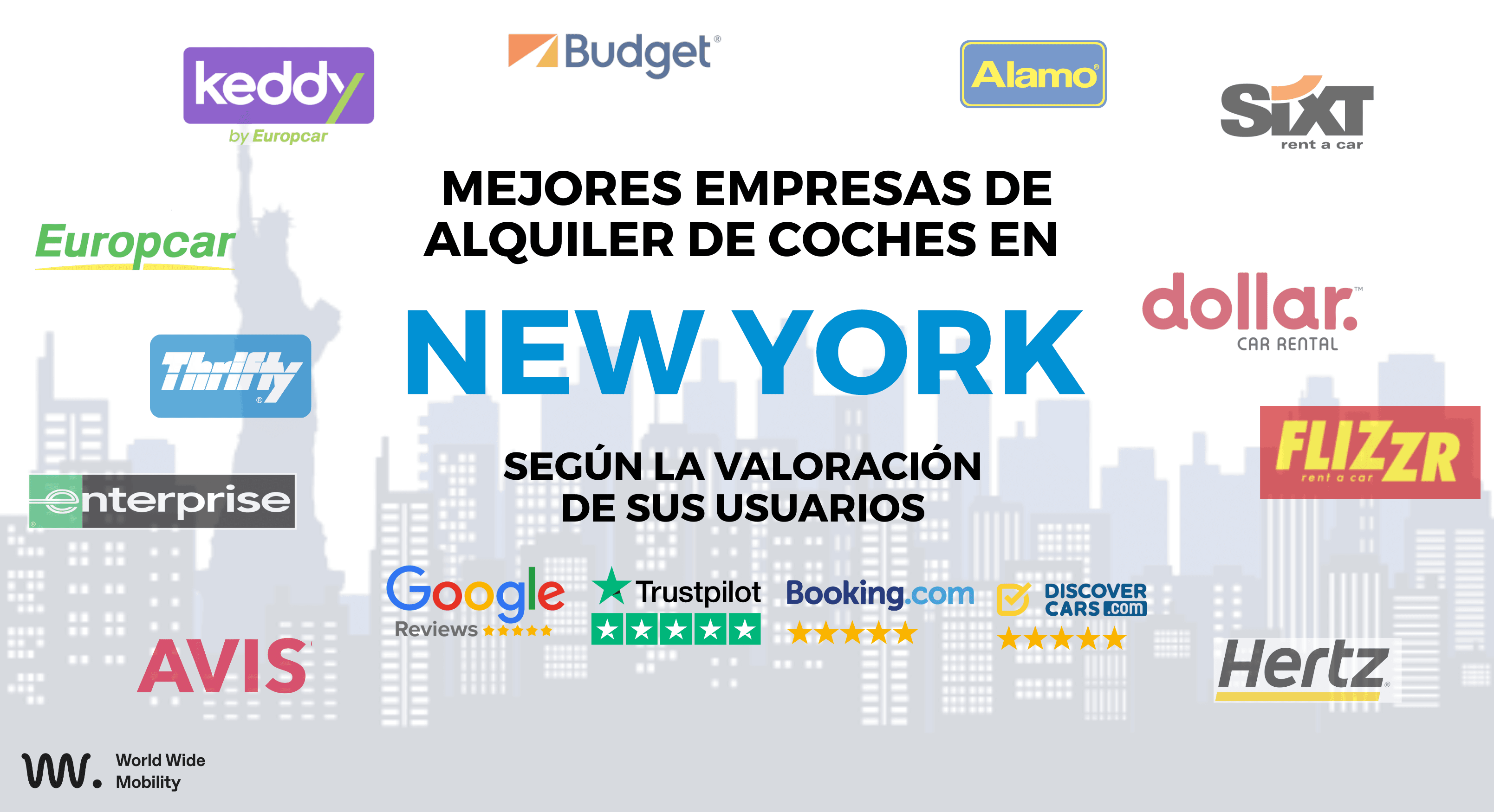 Mejores empresas de alquiler de coches en el aeropuerto JFK de Nueva York según las valoraciones de usuarios en Google, Trustpilot, Booking.com y DiscoverCars.