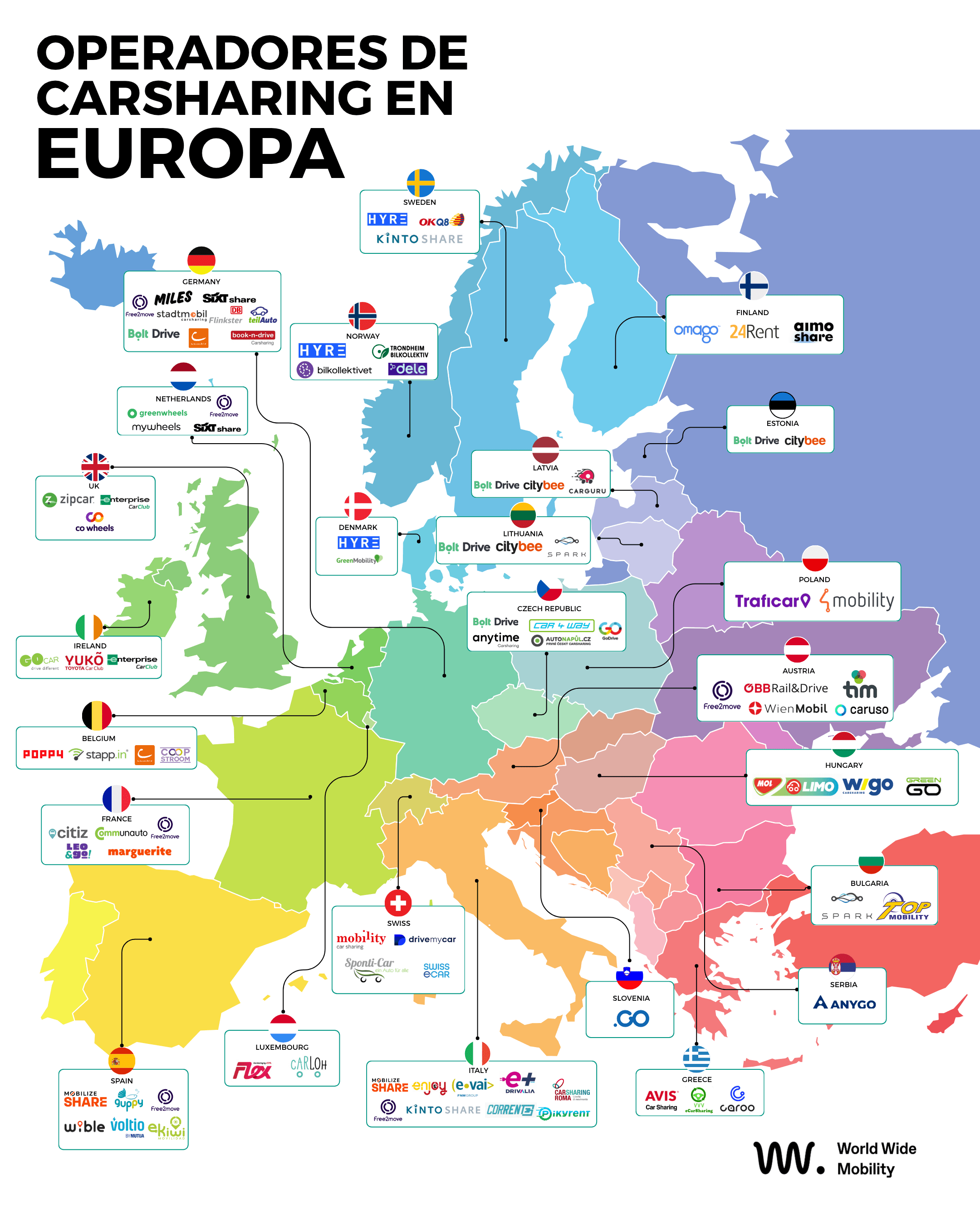 El mapa muestra de forma visual todos los servicios de carsharing activos en Europa, permitiendo identificar de un vistazo qué operadores operan en cada país y cómo se distribuyen geográficamente