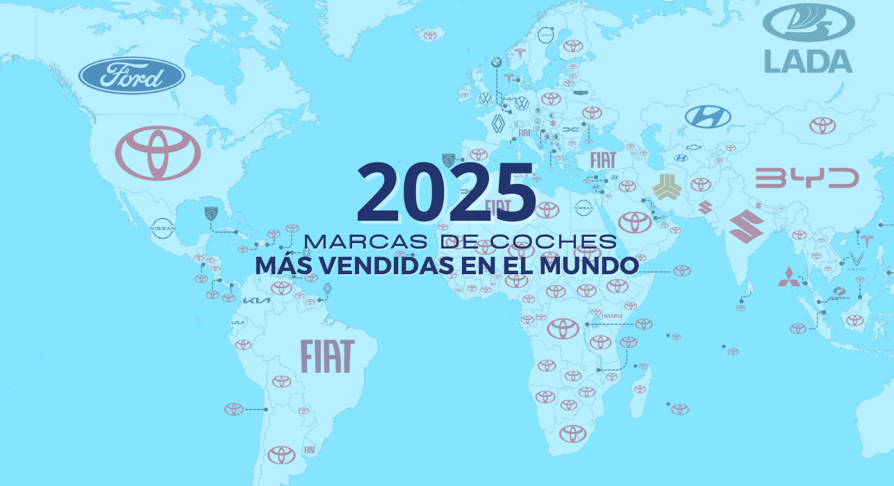 portada del articulo de world wide mobility sobre las marcas de coches más vendidas en el mundo por país en el año 2025