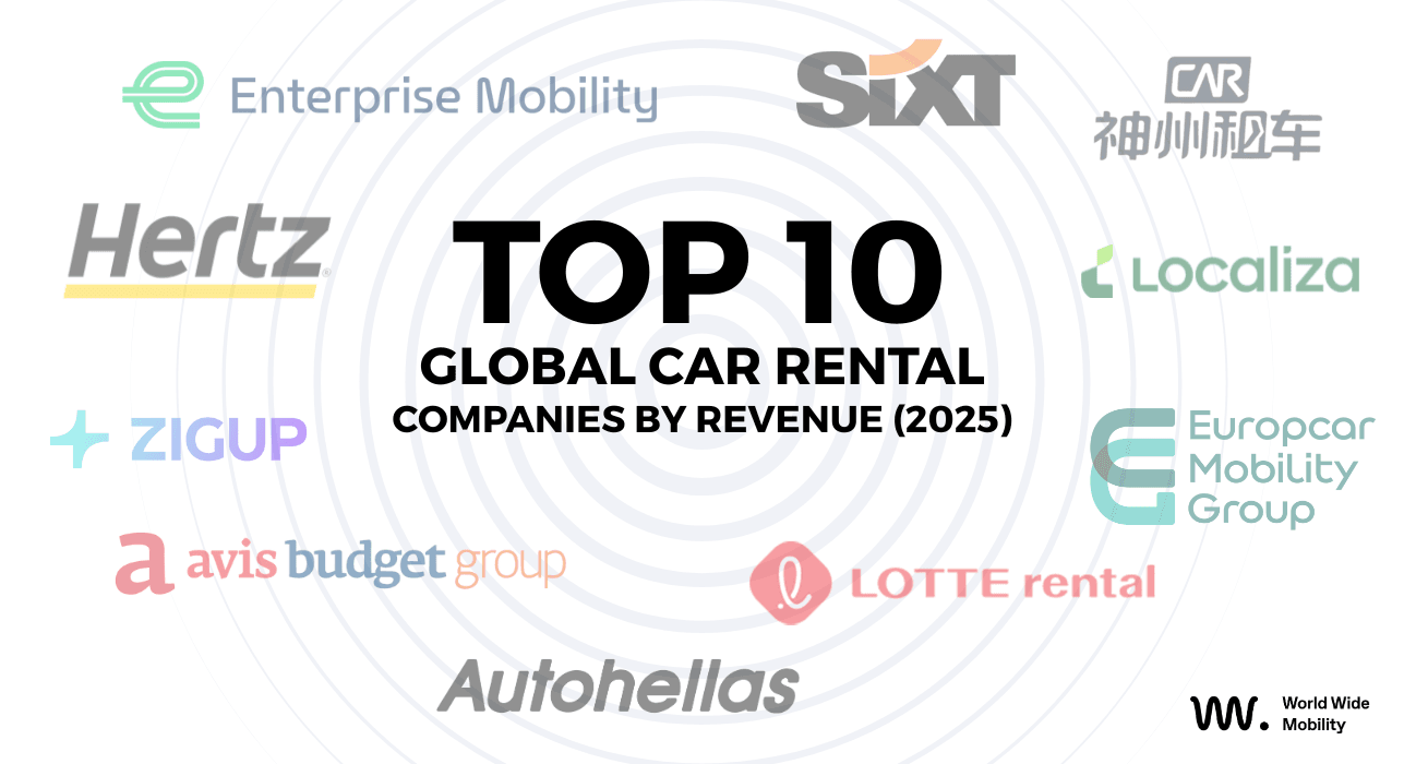 top global car rental companies by revenue in 2025 enterprise avis hertz sixt localiza autohellas and more